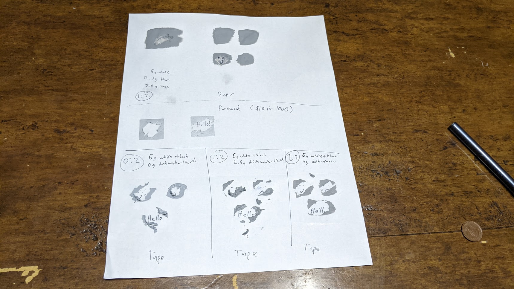  comparing all the tests