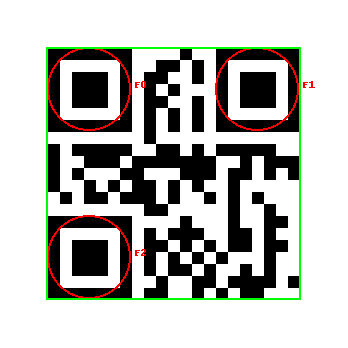  finders in three corners of a QR code